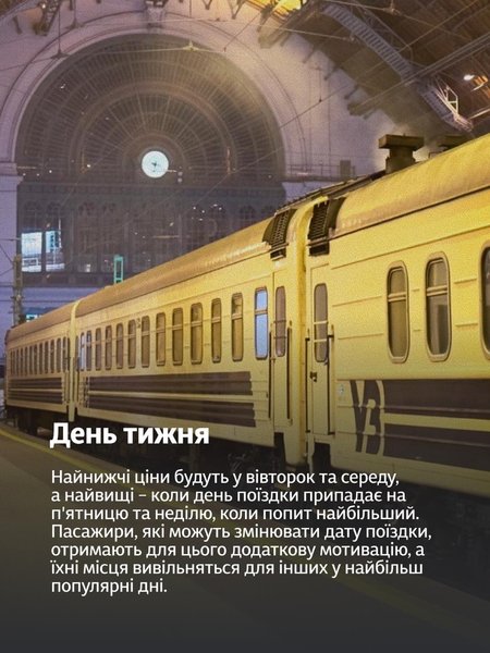 день тижня день тижня уз